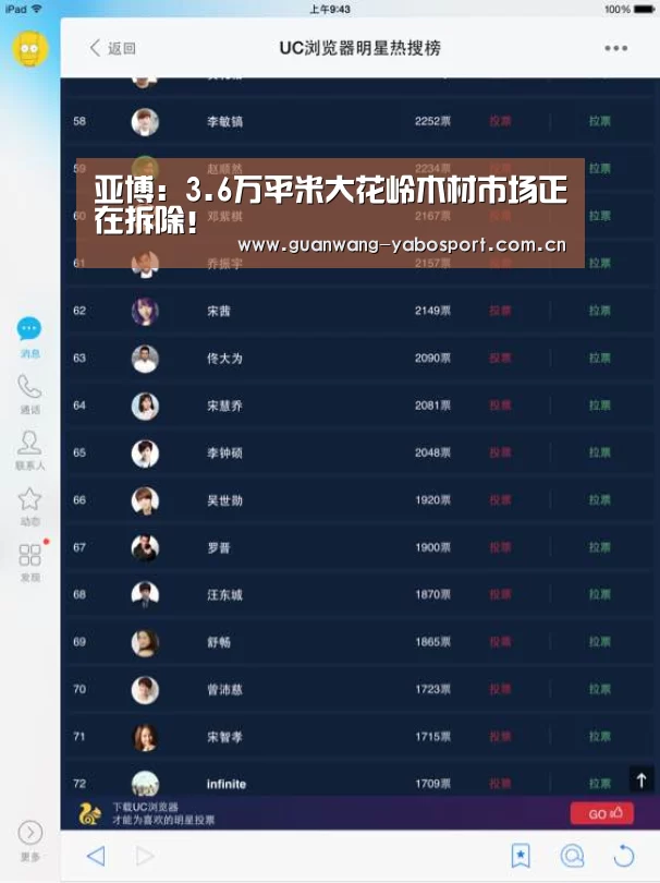 亚博:3.6万平米大花岭木材市场正在拆除!(图1) 亚博网站